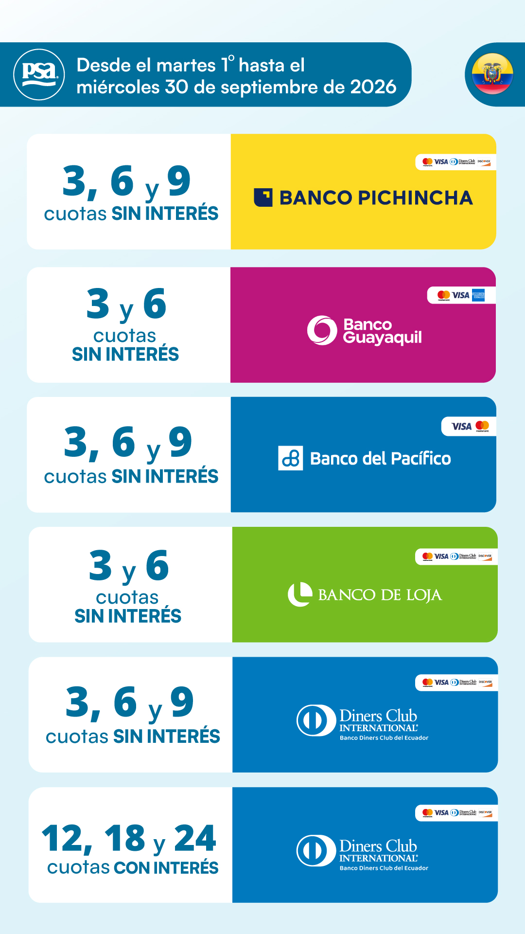 Promociones vigentes 